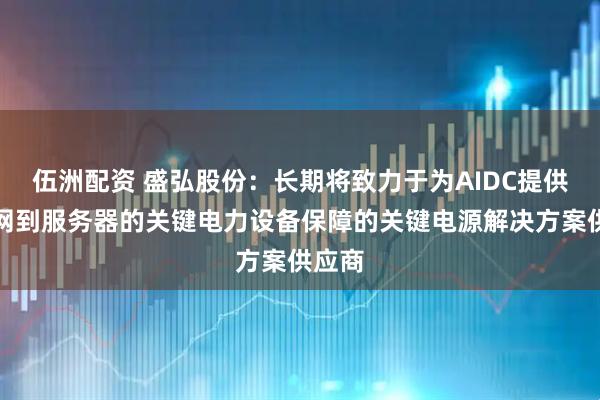 伍洲配资 盛弘股份：长期将致力于为AIDC提供从电网到服务器的关键电力设备保障的关键电源解决方案供应商
