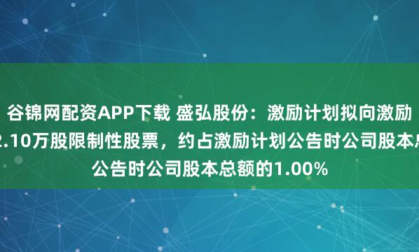 谷锦网配资APP下载 盛弘股份：激励计划拟向激励对象授予312.10万股限制性股票，约占激励计划公告时公司股本总额的1.00%